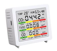 VBESTLIFE Air Quality Detector, Portable Air Tester with 4 Inch LCD Display for CO2 TVOC HCHO Temperature Humidity, for Home Office Car Use