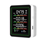 VBESTLIFE Indoor Air Quality Monitor, 5 in 1 Portable Smart Air Quality Tester for CO2, TVOC, HCHO, Temp, Humidity for Home Cars Plants and Pets