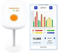 VBR-20 DLI Meter,Full Sun,Partial,Shade,Record Long Term Daily Light Integral,180 Days,MOL/m²/d