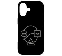 VCO VCF VCA Synth Module Diagram Graphic Case for iPhone 17