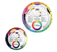 Veemoon 2 Pcs Creative Color Wheel Rotation Mixed Color Display Paper Visual Tool Two Sided Wheel English Version for Makeup and Colored Mixing Learning Suitable for Ladies and Amateurs