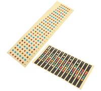 Veemoon 2pcs Guitar Fretboard Sticker for Acoustic Bass Ukulele Note Decals with Chord Chart for Beginner Learners Simplified Music Theory Aid for Easy Scale Chord Practice