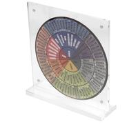 Veemoon Emotion Wheel Decorative Feeling Decoration Acrylic for Desks and Bookshelves for School Counselors and Social Workers