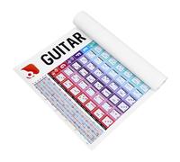Veemoon Guitar Chord Chart Useful Guitar Chord Reference Poster for Beginners with Easy to Read Big Fonts , Coated Paper Material , for Practice and Music Stand Use