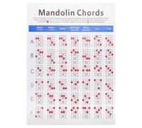 Veemoon Mandolin Chord Chart on Coated Paper for Mandolin Players and Songwriters, Lightweight and Easy to Use, Large Size Fretboard Reference Showing Chords for Practice and Training