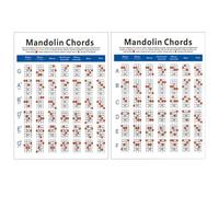 Veemoon Mandolin Lightweight Chart Paper Copper Chord and Diagram on Plate Portable Practice Guide Quickly Learn Mandolin Chords for Students and Teachers