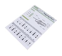 Veemoon Trumpet Chord Chart Poster Beginners Fingering Practice Guide Small Size Diagram Wall Chart Coated Paper White
