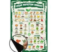 VEGAN Nutrition Sources Chart Magnet a4 size- Minerals Proteins Carbs Fats Iron Magnesium Calcium Potassium Water Resistant Kitchen Guide Magnet
