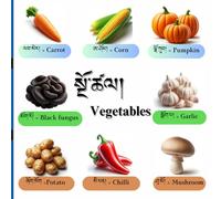 Vegetables name in Tibetan (Tibetan Basics for little learners)