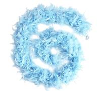 vejtmcc Lavender Chandelle Turkey Feather 2 Yards 60g for DIY Craft Home Dancing Wedding Halloween Costume Decoration Feather Cold Protection, lightblue, L