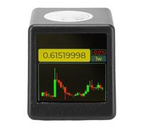 VELATEMOR Bitcoin Ticker, Real Time Crypto Price Display with Stock Market Updates, for Cryptocurrency Enthusiasts Stock Traders, Ideal for Desk or Nightstand (Black)