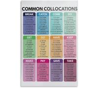 VelfDuel Common Collocations Vocabulary Poster, English Language, Home School and Classroom, Educational Poster Metal Tin Sign Wall Art Poster for Bedroom Living Room Decor 8x12 inch
