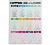 VelfDuel Common Collocations Vocabulary Poster, English Language, Home School and Classroom, Educational Poster Metal Tin Sign Wall Art for Living Room Decor 8x12 inch