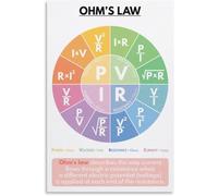 VelfDuel Ohm's Law Poster, Science Educational Poster, Science Classroom Poster Metal Tin Sign Wall Art Print Poster for Living Room Aesthetic 8x12 inch