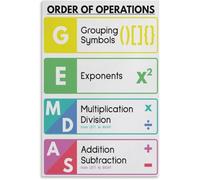 VelfDuel Order of Operation Poster Math Educational Poster Metal Tin Sign Wall Art Print Poster for Living Room Aesthetic 8x12 inch