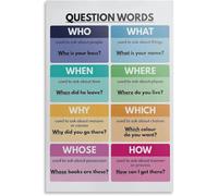 VelfDuel Question Words Poster, English Language, Grammar Chart, English Classroom Decor, Educational Poster Metal Tin Sign Wall Art Poster for Bedroom Living Room Decor 8x12 inch