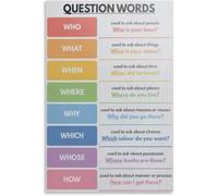 VelfDuel Question Words Poster English Language Grammar Chart for Classroom Decor Educational Posters Decorative Metal Tin Sign Wall Art Living Room Posters Bedroom Painting 8x12 inch