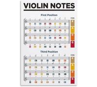 VelfDuel Violin Note Sheet, Music Note Sheet, Violin Finger Positions Poster Metal Tin Sign Wall Art for Living Room Aesthetic 16x12 Inch