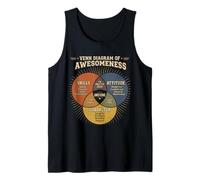 Venn Diagram of Awesomeness Tank Top