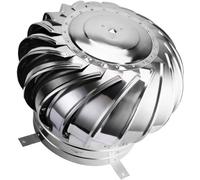 Ventilating Cowl,Roof Wind Turbines Cap Vent Unpowered Rotation -Air Vent Outlet - Turbines Vent Cap No Noise Rotation by Wind/air (Size : 600mm) (Size : 800mm)