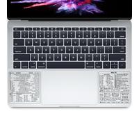 Verazquy 2 Pcs Shortcuts Sticker for Mac OS, Clear Word/Excel Shortcuts Cheat Sheet Quick Reference Guide Keyboard Vinyl Sticker Laptop Keyboard Shortcuts Compatible with MacBook Air/Pro 13”-16”