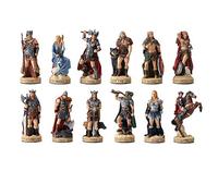 Veronese Design 3.5 Inch Nordic Gods Viking Miniature Polyresin Hand Painted Sculpture Figurine