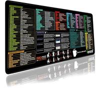 Veroral Excel Shortcuts Mouse Pad, Extended XL Cheat Sheet Desk Mat with Non-Slip Rubber Base for Office, Spreadsheet, PC Users（31.5x11.8''）