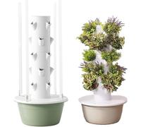 Vertical Gardening System7Layer LED Hydropo Urban Garden for Condo Patios & BalconiesSpaceSaving Indoor Plant Growing Solution