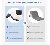 Vesgantti Foldable Mattress 10CM Small Single Folding Memory Foam Mattress | Tri-fold Mattress with Storage Bag for Travel, Camping, Guest Bed
