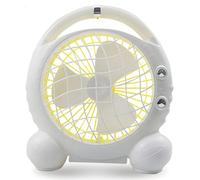 Vestamore Night Light Rechargeable Fan, 1000Mah Battery, Quiet And Portable Desktop Solution For Home, Office, And Cooling