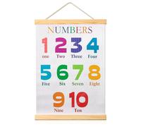 Veswocp Numbers 1-10 Educational Wall Art - Nursery Classroom Decor, Counting Poster for Kids Playroom, Montessori Learning Print, Kindergarten Homeschool Decor, Toddler Number Chart