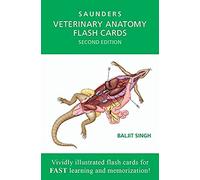 Veterinary Anatomy Flash Cards