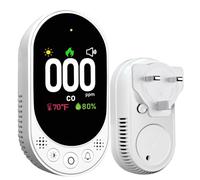 VETOUCH Carbon Monoxide Detector, Portable Carbon Monoxide Detector Plug in Wall with Temp Humidity, Alarm Function with Clear LCD Display 180 Flippable, Plug and Play CO Detector for Home RV Travel