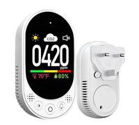 VETOUCH Plug-in CO2 Monitor with Temperature & Humidity, 3-in-1 Carbon Dioxide Detector with Color Display, Adjustable 85dB Alarm, Self-Calibration, 5-Year Sensor for Home, RV, Office, Travel