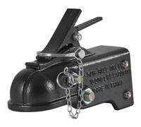 VEVOR Adjustable Trailer Coupler, 2-5/16" Hitch Ball, 15000 lbs Capacity, Heavy Duty Cast Channel-Mount Coupler with Hardware Kit, Ideal for Towing Station Wagons, Pickup Trucks, SUVs, Black Coating