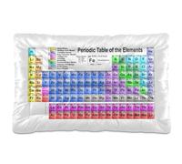 Vftphvr Dog Cat Bed Mat for Small Medium Pets, Soft Crate Pad Mattress Cushion No Slip Sleeping Kennel Mat Washable & Dry 24x18 inch Print Colorful Periodic Table of The Elements
