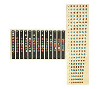 VGEBY Easy to Read Chords, Colorful Guitar Notation Sticker, Guitar Scale Label, Music Sticker for Beginners, 2 Fretboard (Color 12 frets + Color 24 frets)