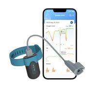 Viatom SleepU Wrist Pulse Oximeter, Rechargeable Wearable Oxygen Saturation Monitor, Bluetooth Blood Oxygen Monitor-Continuous O2 & Heart Rate Tracking with Vibration Alerts, Free APP & PC Report