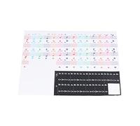 Vibrivio Piano Keyboard Sticker Label, Removable Large Note Letter for 49/61/76/88 Key Electronic Piano, Easy Application, Colorful Design, Educational Tool