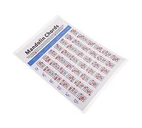 VICASKY 1pc Creative Mandolin Chord Chart for Beginners Coated Fretboard Training Notes Reference Guide for Learning Major Minor and Chords