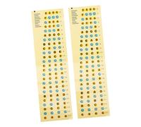 VICASKY 2pcs Beginner Bass Fretboard Practice Stickers Double Bass Finger Stickers Scale Decals