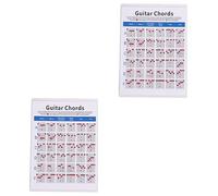 VICASKY 2pcs Electric Guitar Chord Practice Chart for Students Teacher Use Chord Training Guide Note Decals