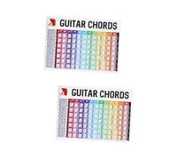 VICASKY 2pcs Guitar Chord Practice Chart for Beginners Boys and Girls Guitar Guide Chart Musical Instrument Accessories Chord Poster for Learn at Home Classroom