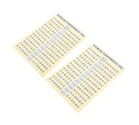 VICASKY 2pcs Guitar Fretboard Scale Stickers Easy Learning Decals for Beginners and Lightweight Note Map for Quick Practice and Music Theory Mastery