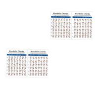 VICASKY 2pcs Large Mandolin Chord Chart Diagram Exercise Diagram Plate Paper Mandolin Chord Trainning Guide Practice Chart for Students Teacher