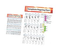 VICASKY 2pcs Saxophone Chord Diagrams Wall Chart Beginner Reference Guide for Alto Tenor Saxophone Fingerings Coated Paper Learning Resource for Musicians