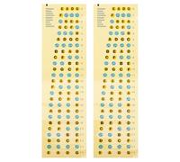 VICASKY 2pcs Scale Sticker for Bass Bass Fretboard Decals Learning Scale Decals for Practicing Tool