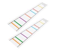 VICASKY 2pcs Transparent Violin Finger Position Decals for Beginners Easy Read Scale Markers for Violins Guidance for Finger Placement Learning