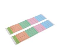 VICASKY 2sets Guzheng Stickers Music Note Decals Scale Sticker Set Ideal for Practicing Learning Guzheng Safe Material 2pcs*2