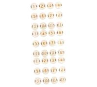 VICASKY 36pcs Monthly Cards for Newborn Photoshoot Props Boy Girl Birthday Cards Chart Creative for Age Photography Props